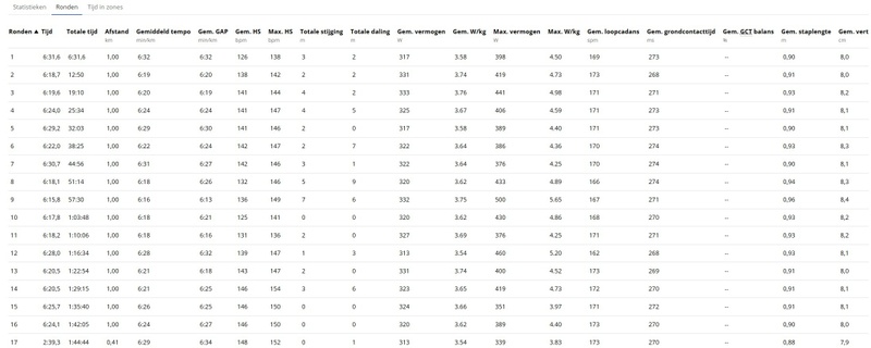 Afbeeldingslocatie: https://tweakers.net/i/p2cVBKZmkPeTuR4BsZZb0hofZE4=/800x/filters:strip_icc():strip_exif()/f/image/CMdicIAnkim27WjZ6I5IKKQU.jpg?f=fotoalbum_large