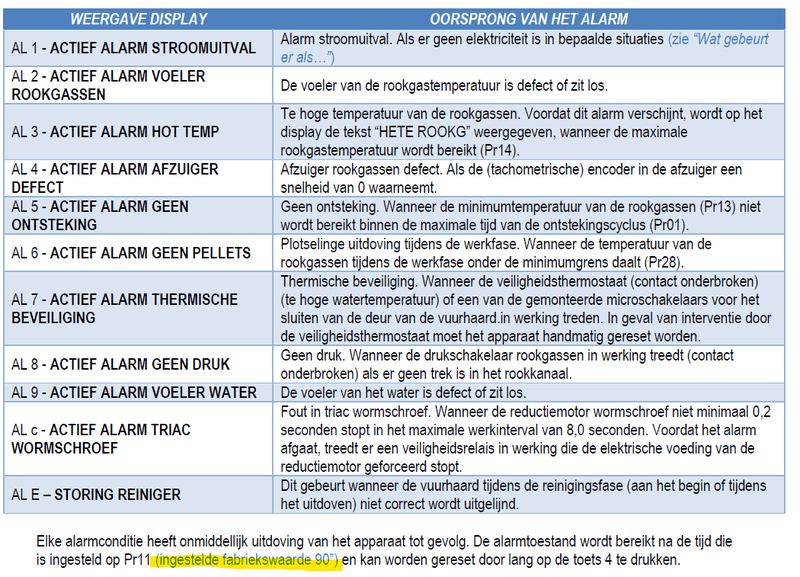 Afbeeldingslocatie: https://tweakers.net/i/p2rVQoMTH60pn4zJcqhjtxIl310=/800x/filters:strip_exif()/f/image/okGLfQpJAyKRiOF59474CZOS.png?f=fotoalbum_large