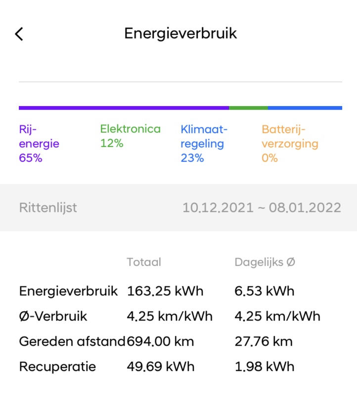 Afbeeldingslocatie: https://tweakers.net/i/p39dql8tGBUzxdeCEzGS7lM-T3A=/x800/filters:strip_icc():strip_exif()/f/image/qJDOmGmK8uoAxTPcOnNy292W.jpg?f=fotoalbum_large