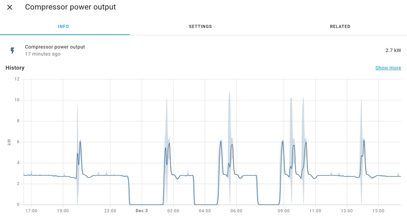 Afbeeldingslocatie: https://tweakers.net/i/p3APXg5nvp8RLHH10wXPSskIGYg=/800x/filters:strip_icc():strip_exif()/f/image/ZNHCbRKPsxsXH4EC8n5sblx2.jpg?f=fotoalbum_large