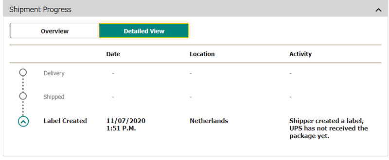Afbeeldingslocatie: https://tweakers.net/i/p3bZ93Uo9wXrmYbmHalVPMXutEo=/800x/filters:strip_exif()/f/image/bYB4zwOhXeF1LMZt342i2mJU.png?f=fotoalbum_large