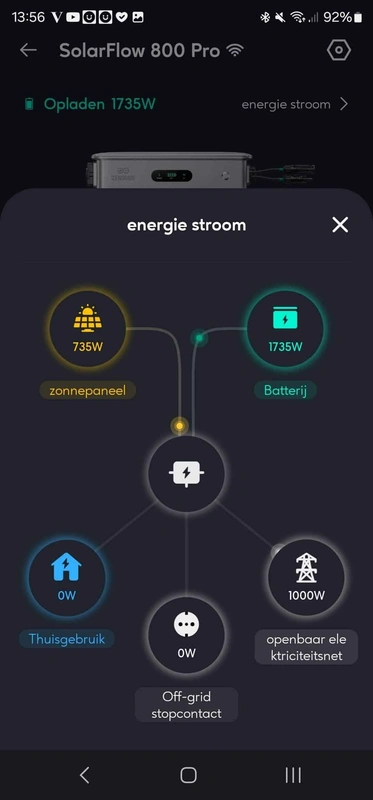 Afbeeldingslocatie: https://tweakers.net/i/p3jyKuIxg4nx_hM73NJcvErhU1w=/x800/filters:strip_exif()/f/image/JusJhvtLhVpM9y8czObsVIJM.webp?f=fotoalbum_large