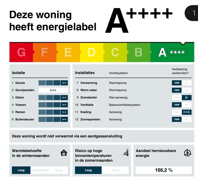 Afbeeldingslocatie: https://tweakers.net/i/p4CWCKfe8Kb2l9KfWndcC-80uzI=/800x/filters:strip_icc():strip_exif()/f/image/MWcMY4aiHguRiWVjxHeD1skG.jpg?f=fotoalbum_large