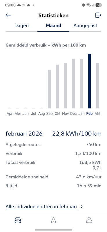 Afbeeldingslocatie: https://tweakers.net/i/p4Kozfy_3cYmQ3xB_dsYa8c-Zsw=/x800/filters:strip_icc():strip_exif()/f/image/HthuRZBXRwy4nLmsF7oPi5ge.jpg?f=fotoalbum_large