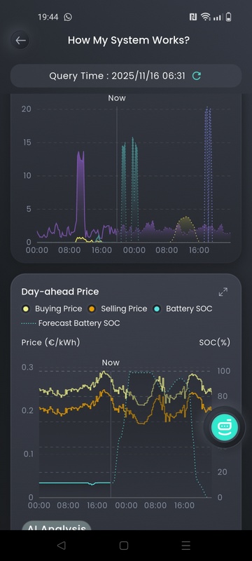 Afbeeldingslocatie: https://tweakers.net/i/p4kUgg3utduCP8B3z-bl_4yAGiU=/x800/filters:strip_icc():strip_exif()/f/image/F0k4i3ZlqYDzpEd69Iy7ZHp2.jpg?f=fotoalbum_large
