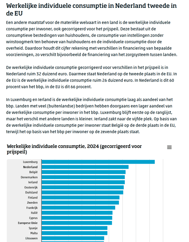 Afbeeldingslocatie: https://tweakers.net/i/p4u3jdB5K501hgY9bhECNnpN7J0=/x800/filters:strip_exif()/f/image/wwHpeIXmIZqYuqoIZYvmt2sg.png?f=fotoalbum_large