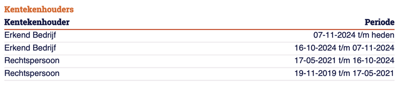 Afbeeldingslocatie: https://tweakers.net/i/p5bc81LrBSIh9WvWW8vLf8DlK00=/800x/filters:strip_exif()/f/image/CLgcQO6Dza29bLLi6kBTw3Io.png?f=fotoalbum_large