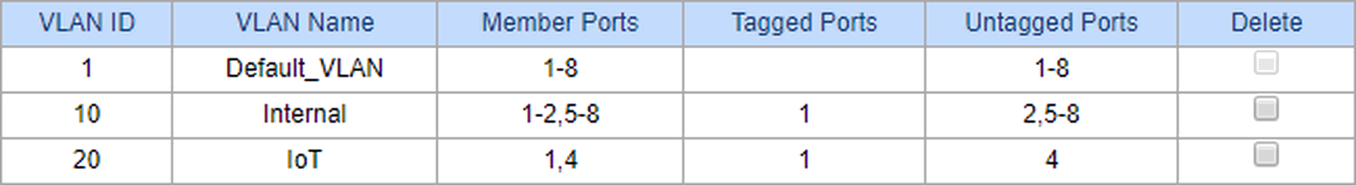 Afbeeldingslocatie: https://tweakers.net/i/p5u0p9AxCSzPTijBBNGQeckiZxs=/full-fit-in/4000x4000/filters:no_upscale():fill(white):strip_exif()/f/image/NHgmdFU0469cJWZUF592W8qk.png?f=user_large