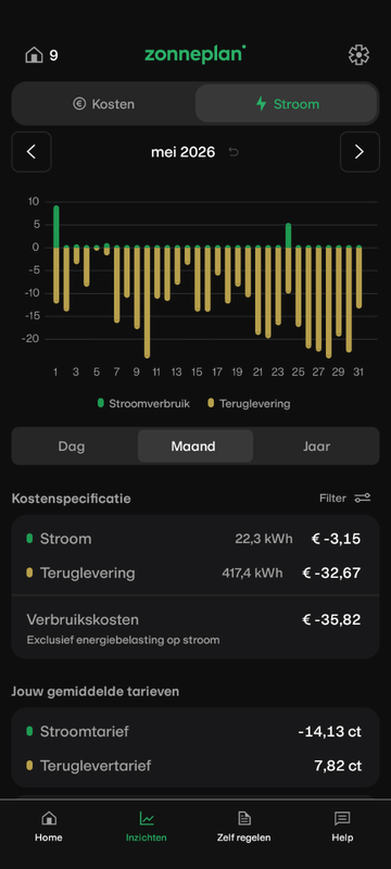 Afbeeldingslocatie: https://tweakers.net/i/p6GRQeJ7r1eRe26chqdip1PvqCo=/x800/filters:strip_exif()/f/image/UIyfqXIzxuts7xzpuXS0Liff.png?f=fotoalbum_large