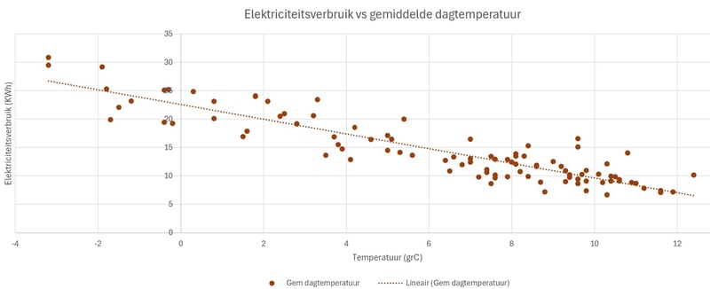 Afbeeldingslocatie: https://tweakers.net/i/p6sUseylCg0xLiqesdQA_0seF-Q=/800x/filters:strip_icc():strip_exif()/f/image/boZdk7mdZFuLXmMU8TQJLwi1.jpg?f=fotoalbum_large