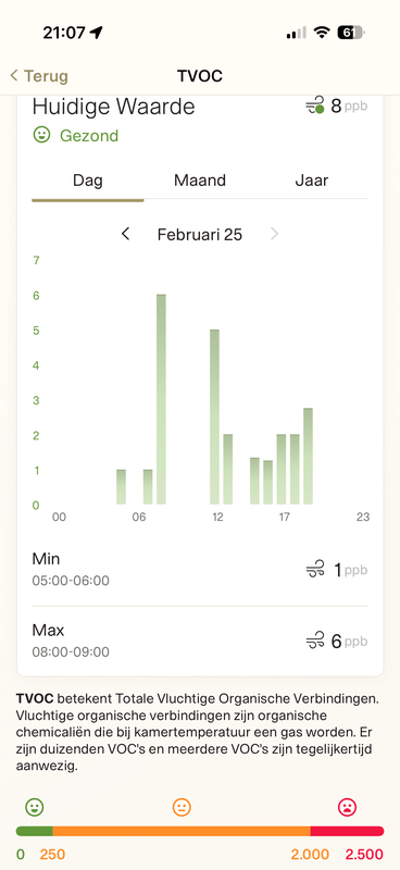 Afbeeldingslocatie: https://tweakers.net/i/p6wpVJfHbDpvsbfPO6h3mVBNqlI=/x800/filters:strip_exif()/f/image/LxTbSMgczzK88SMIEPVcv1A2.png?f=fotoalbum_large