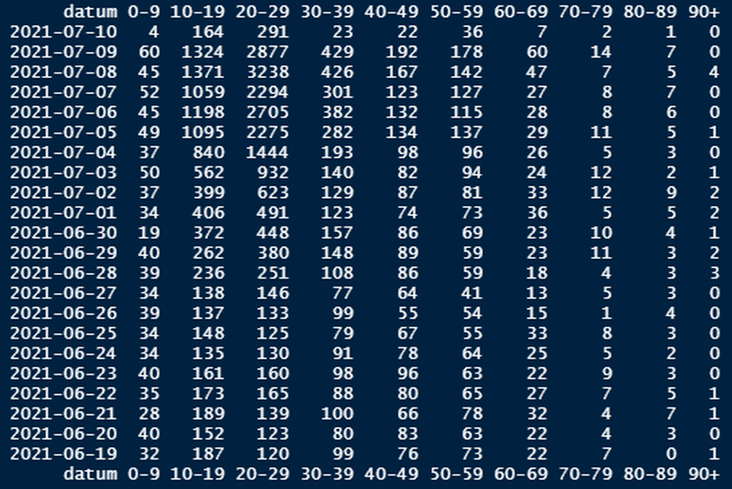 Afbeeldingslocatie: https://tweakers.net/i/p7Kdq9D8_z4edX8QWzRfFopfnAk=/full-fit-in/4000x4000/filters:no_upscale():fill(white):strip_exif()/f/image/EW4iM1YMfzD9bAZRKshGxo2h.png?f=user_large