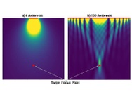 MIT CSAIL RFocus