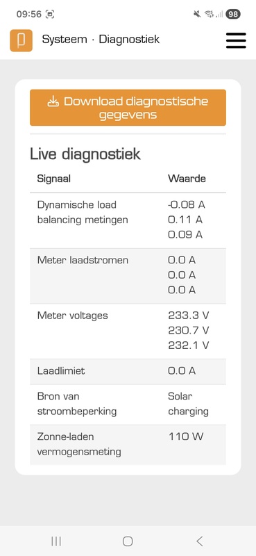 Afbeeldingslocatie: https://tweakers.net/i/p87tH2T2yFQkjStphYC-EXZZsnQ=/x800/filters:strip_icc():strip_exif()/f/image/5saVhuzWeNyLwb7LsUN6dtbw.jpg?f=fotoalbum_large
