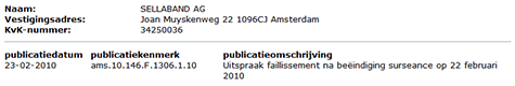 Sellaband failliet