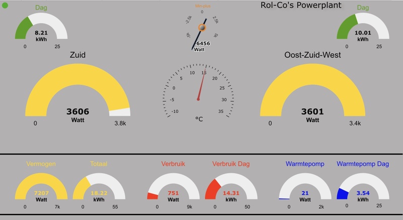 Afbeeldingslocatie: https://tweakers.net/i/p8Mgbt1b0ZDe9G0hnglaJdKmmG0=/800x/filters:strip_icc():strip_exif()/f/image/YH7vLy2lqeiUutozPKwKo4Fq.jpg?f=fotoalbum_large