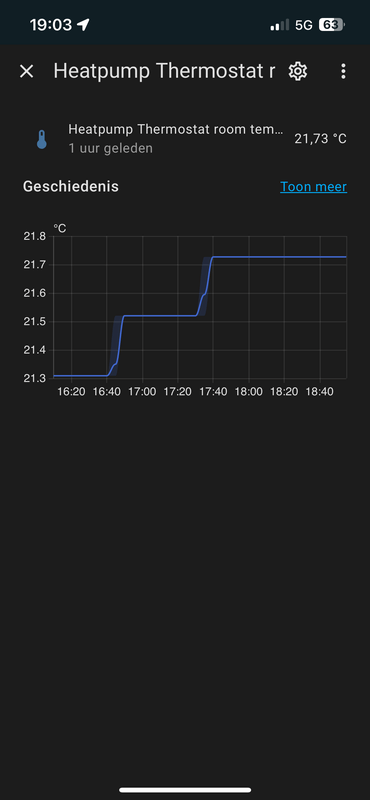 Afbeeldingslocatie: https://tweakers.net/i/p8UpnTumZ_bAK99EZAOnBSwGZU4=/x800/filters:strip_exif()/f/image/QfU8RqwAj7RzRPlf2AxR56b1.png?f=fotoalbum_large