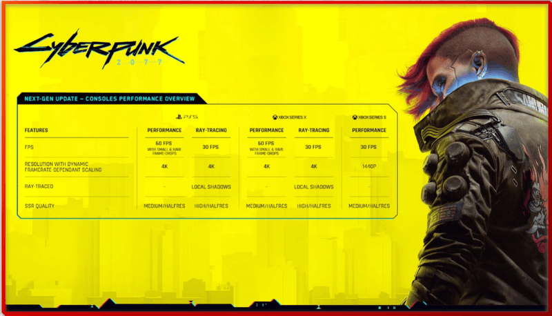 Afbeeldingslocatie: https://tweakers.net/i/p8X6laFRNNUueEgSR9xjKdon6Ck=/800x/filters:strip_exif()/f/image/KyGvddRmVXSKEWYOhOuaEqs3.png?f=fotoalbum_large