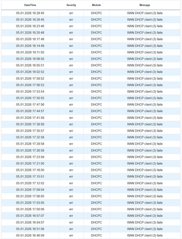 Afbeeldingslocatie: https://tweakers.net/i/p9Obc0qCdxPOS05Rrudn4Oyw7NU=/x800/filters:strip_exif()/f/image/LLRFv7qXu7YUHKwFlLSy9CmO.png?f=fotoalbum_large