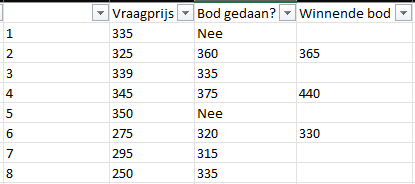 Afbeeldingslocatie: https://tweakers.net/i/p9bVTsp7IZfNu_evLXskih-Ex5I=/fit-in/4000x4000/filters:no_upscale():strip_exif()/f/image/ONHGq8XVrmw9ZxOG9eRicXW5.png?f=user_large