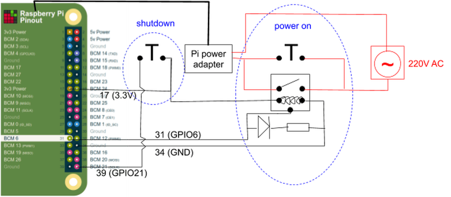 Afbeeldingslocatie: https://tweakers.net/i/p9czmh6ykVmyH7vK4XBr9eXGiSk=/full-fit-in/4000x4000/filters:no_upscale():fill(white):strip_exif()/f/image/ZRnuFlk5HClNx8G1lBCUv7vl.png?f=user_large