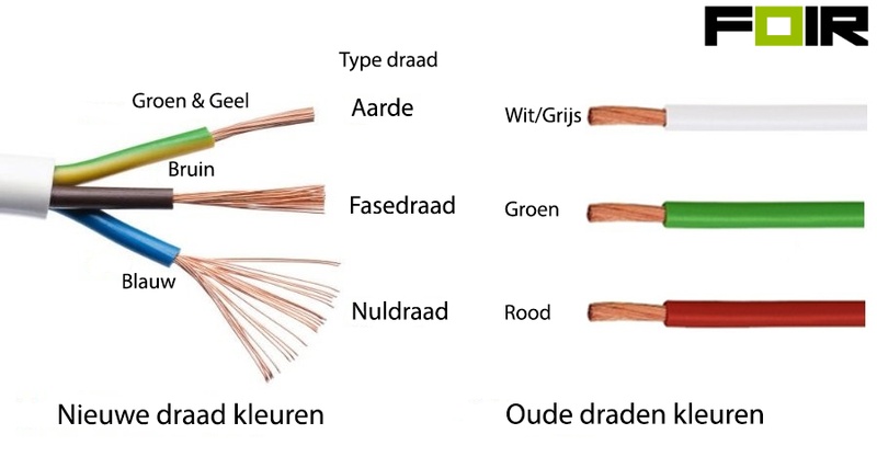 Afbeeldingslocatie: https://tweakers.net/i/p9d4sfV15-vgLgwfjdMMiyvqjWU=/800x/filters:strip_icc():strip_exif()/f/image/2PRNgu1qdolbRJMknpc0kNwW.jpg?f=fotoalbum_large