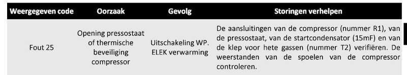 Afbeeldingslocatie: https://tweakers.net/i/p9jB_cKPCRO_drApYlV-BzY8XLM=/800x/filters:strip_icc():strip_exif()/f/image/hrl8TLg6HovZ32gIyhzw3yii.jpg?f=fotoalbum_large