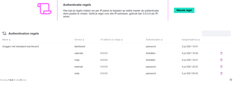 Afbeeldingslocatie: https://tweakers.net/i/p9zgDux0SrW72Lnp5C3RH--sRF4=/800x/filters:strip_exif()/f/image/hFdJ7FAdLsuxB0wCgVT0jLCm.png?f=fotoalbum_large