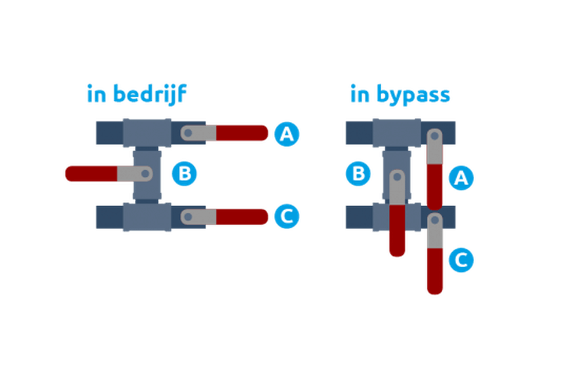 Afbeeldingslocatie: https://tweakers.net/i/pAIx2Y9OB8dUjhhEp7f0mREAWG0=/full-fit-in/4000x4000/filters:no_upscale():fill(white):strip_exif()/f/image/VaZ7gIdXmM3LhNt5iXmUpL3D.png?f=user_large