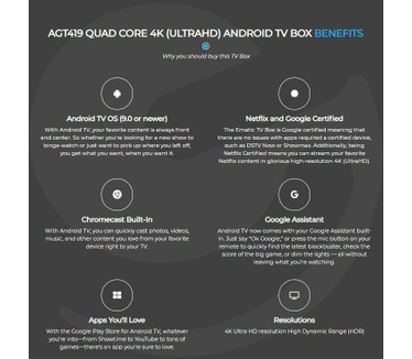Ematic Android tv box 4k