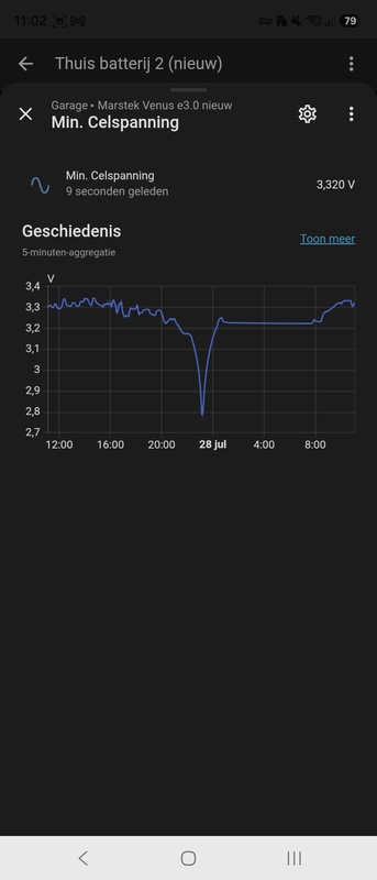 Afbeeldingslocatie: https://tweakers.net/i/pAlghdjGjQAUbHfIQenaEpAPiFs=/x800/filters:strip_icc():strip_exif()/f/image/RdwPhxi9HNlVSUG7qkC3LVSk.jpg?f=fotoalbum_large