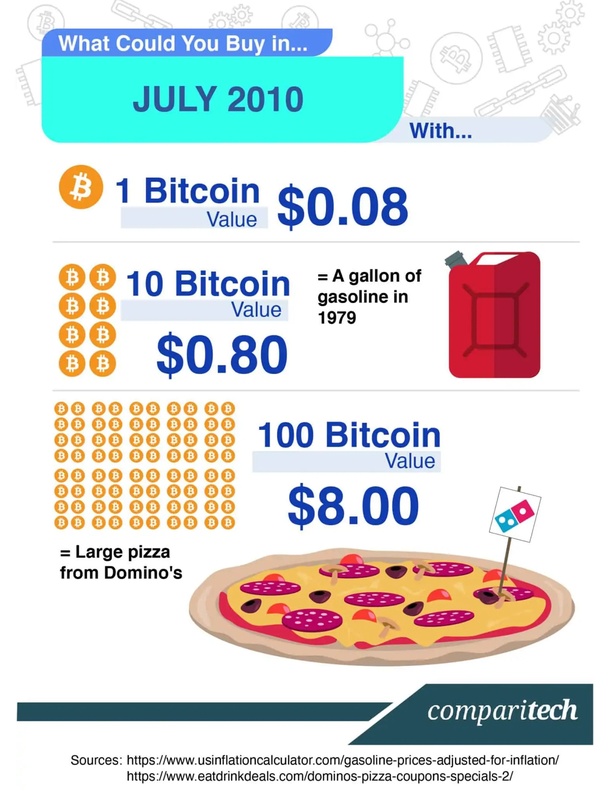 Afbeeldingslocatie: https://tweakers.net/i/pAnwPToiPHMhK6hjzK5Hhk7ENok=/x800/filters:strip_icc():strip_exif()/f/image/I6w3VRFhpG4TeIXSfMvCt8XZ.jpg?f=fotoalbum_large