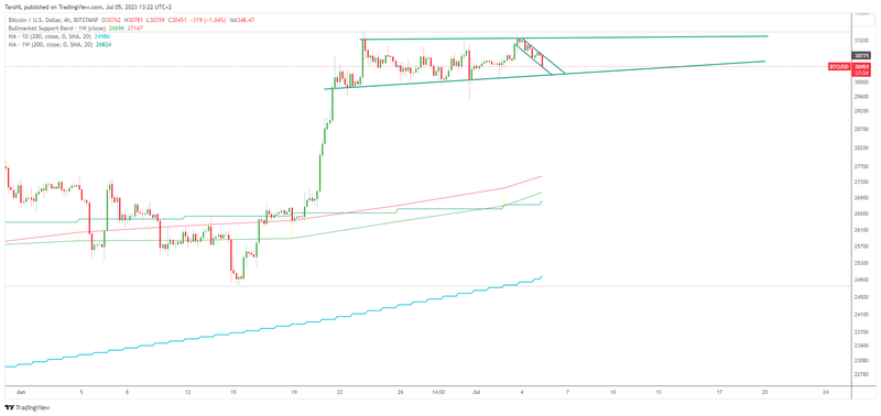 Afbeeldingslocatie: https://tweakers.net/i/pAtuw8FGi_ush6eqBPHtE-5s3hs=/800x/filters:strip_exif()/f/image/QqO9EvXJOgQNXlAPmD51ac27.png?f=fotoalbum_large