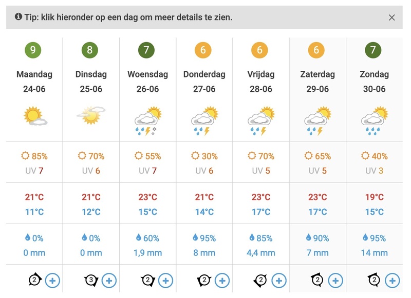 Afbeeldingslocatie: https://tweakers.net/i/pAvQTf15md7sW-mNC_PKh4qbqWk=/800x/filters:strip_icc():strip_exif()/f/image/qcDuMoRMgNGOmqP34bYZHCpI.jpg?f=fotoalbum_large