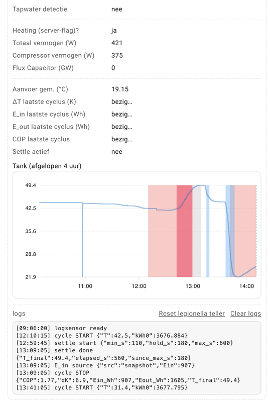 Afbeeldingslocatie: https://tweakers.net/i/pBJb-JiLZcuXF8Il0GuV3urp4gc=/x800/filters:strip_exif()/f/image/YpmamTMADOjN0VVvBP4iXjlM.png?f=fotoalbum_large