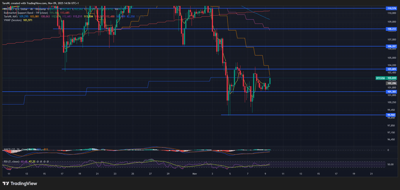 Afbeeldingslocatie: https://tweakers.net/i/pCN83LBB_fhh0X-jaTHu57XGuQ0=/800x/filters:strip_exif()/f/image/ycqJXPuW0aKT4m50RLUqMIzM.png?f=fotoalbum_large