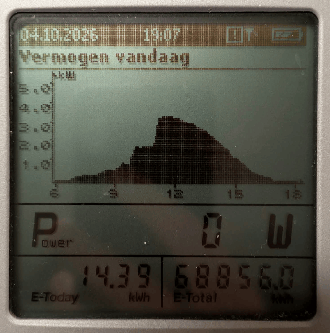 Afbeeldingslocatie: https://tweakers.net/i/pChXNPUg4vscqvWOdDkvZ42azQE=/fit-in/4000x4000/filters:no_upscale():strip_exif()/f/image/F3aNaY3LZty4Yhs3ydFyQZ88.png?f=user_large