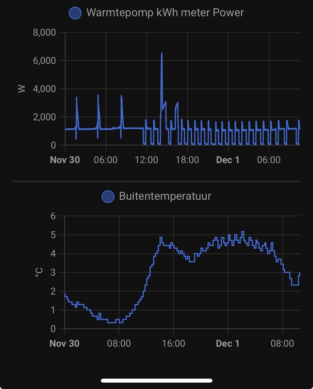 Afbeeldingslocatie: https://tweakers.net/i/pCtC57gPjIjZzCDtEdxFzsD1aR4=/x800/filters:strip_icc():strip_exif()/f/image/TssaiDPAgzWGZ2d6Pxyk8qTe.jpg?f=fotoalbum_large