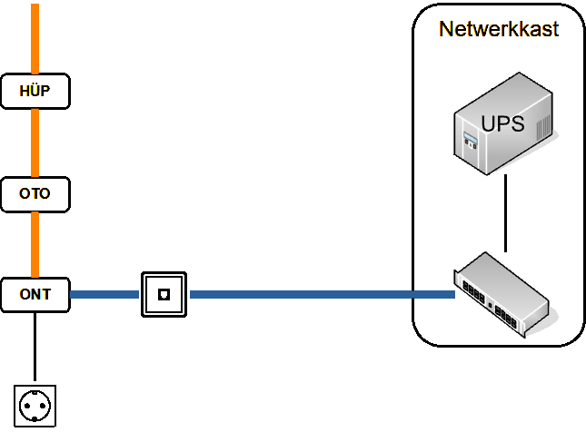 Afbeeldingslocatie: https://tweakers.net/i/pCuuCMvnv5qU-onQPlrr4_DLnZg=/fit-in/4000x4000/filters:no_upscale():strip_exif()/f/image/C0cCmeTbOdOFBbfS2NRQusNl.png?f=user_large