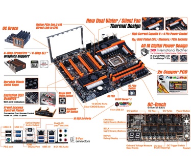 Gigabyte GA-Z87X-OC Force