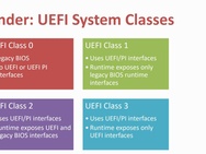 UEFI presentatie