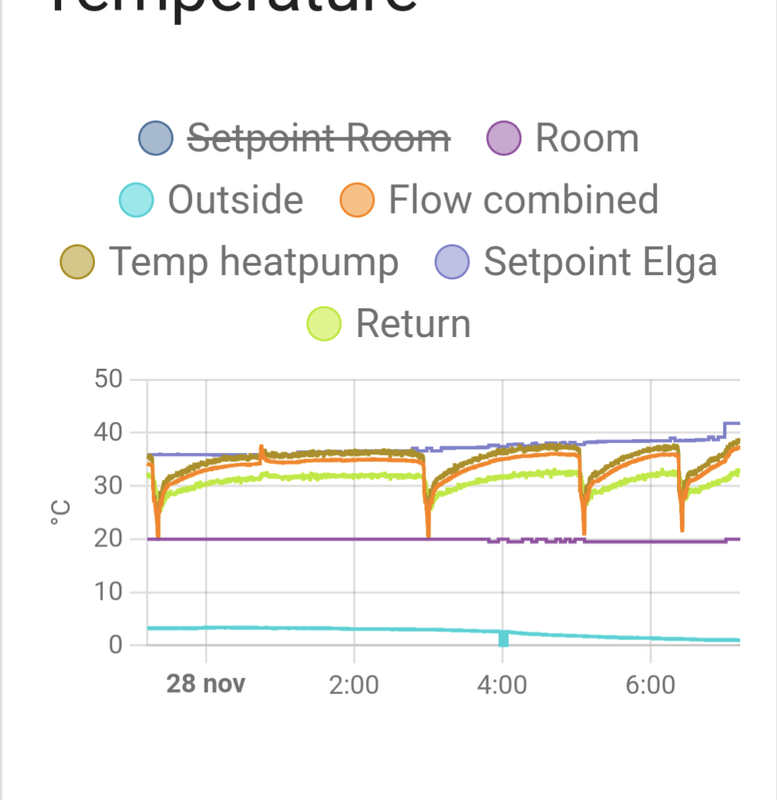 Afbeeldingslocatie: https://tweakers.net/i/pDdFexwLHJ2NULyzwuOYUEPxktM=/x800/filters:strip_exif()/f/image/BUQzfATOYSKWBad14WOYZFSD.png?f=fotoalbum_large