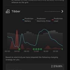 Afbeeldingslocatie: https://tweakers.net/i/pDmKcZy8Oh-RjEs9k5UCzdnmjSs=/232x232/filters:strip_icc():strip_exif()/f/image/uZvVYxqxlMma7iTl1uOghBpQ.jpg?f=fotoalbum_tile