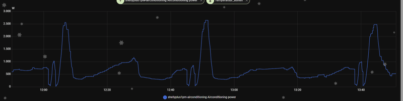 Afbeeldingslocatie: https://tweakers.net/i/pE1T11p5Mo9v93INYk_xAQRUSSs=/800x/filters:strip_exif()/f/image/ZJtwIejWCjcXyiWaw4pZKWlp.png?f=fotoalbum_large