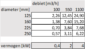 Afbeeldingslocatie: https://tweakers.net/i/pE4h1ICeMZOM7IatCtL7l1P3brk=/fit-in/4000x4000/filters:no_upscale():strip_exif()/f/image/SEBZjJGqTtsChp1YOyRHmF9Z.png?f=user_large