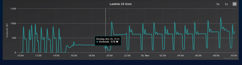 Afbeeldingslocatie: https://tweakers.net/i/pEY7Xx5nlu-MsAgAFuqGqyaC0zg=/800x/filters:strip_exif()/f/image/ycMgNKGn06toutUiE1nWPi7B.png?f=fotoalbum_large