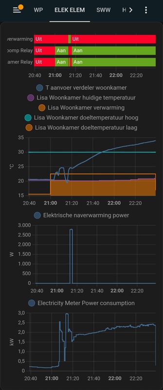 Afbeeldingslocatie: https://tweakers.net/i/pEz8sQ2Ew9FdZ8cLBjOL1C5HtmI=/x800/filters:strip_icc():strip_exif()/f/image/fqGqeqhLxjGYBFJYtvtQ11K4.jpg?f=fotoalbum_large