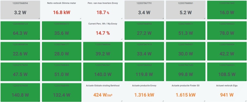 Afbeeldingslocatie: https://tweakers.net/i/pF9dCc1NnxeAC7tKX_s8hi8-bas=/800x/filters:strip_icc():strip_exif()/f/image/bicC2MggUwHiVTjndPoI2qbl.jpg?f=fotoalbum_large