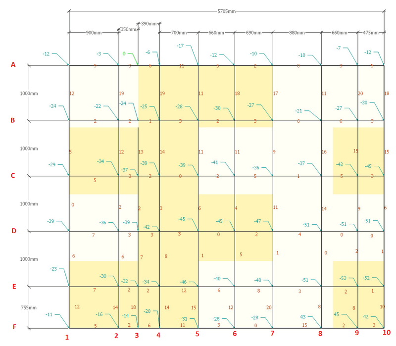 Afbeeldingslocatie: https://tweakers.net/i/pFB-QoohMGeAB4jpvznT3qRpZO8=/800x/filters:strip_exif()/f/image/rSNzLfC8BDDlZk4wN6YO5jo0.png?f=fotoalbum_large