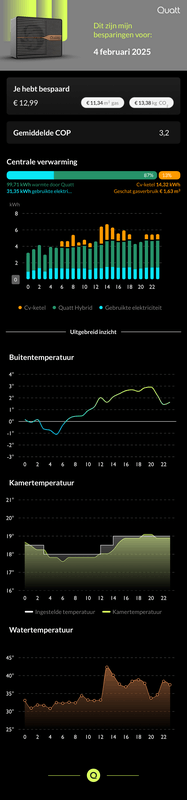 Afbeeldingslocatie: https://tweakers.net/i/pFktXhyTs002e2c2ynYSrlOat6Q=/x800/filters:strip_exif()/f/image/oQvTpXKYxsEQt6tFXDYt5tbH.png?f=fotoalbum_large